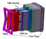 西物院联合体成功竞得ITER TBM窗口插件框架研制合同