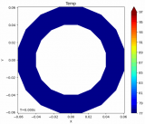 我国在无绝缘超导线圈失超仿真领域取得关键技术突破