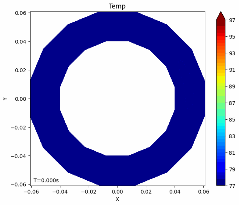 联合清华大学，原力超导攻克超导磁体安全仿真的关键技术瓶颈