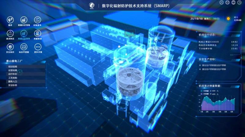 中辐院这4项成果获评“优秀案例”