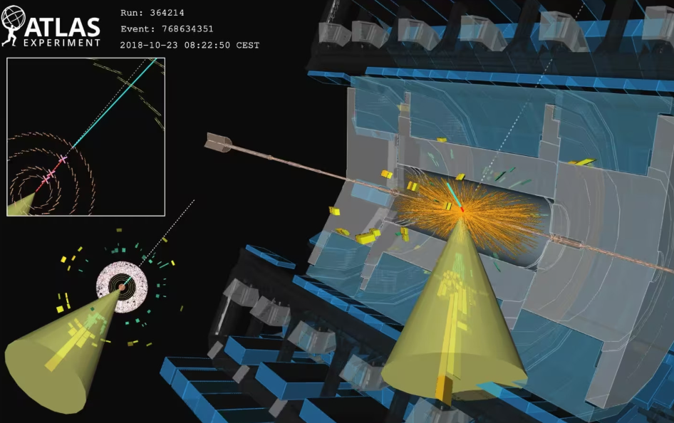 大型强子对撞机ATLAS实验发布最新成果：未发现超对称粒子，缩小新物理探索范围