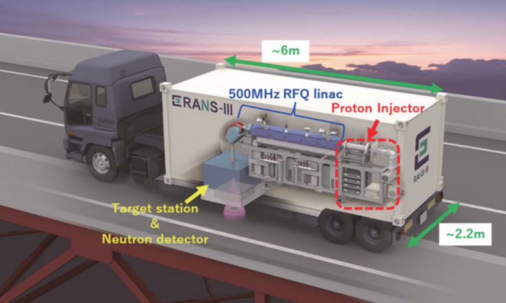 日本研发出“卡车上的中子眼”：可移动中子源革新基础设施“体检”
