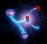 北京谱仪III实验首次观测到双π介子“阈值增强”效应