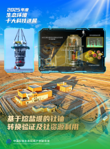 上海应物所“基于熔盐堆的钍铀转换验证及钍资源利用”入选2025年度中国生态环境十大科技进展