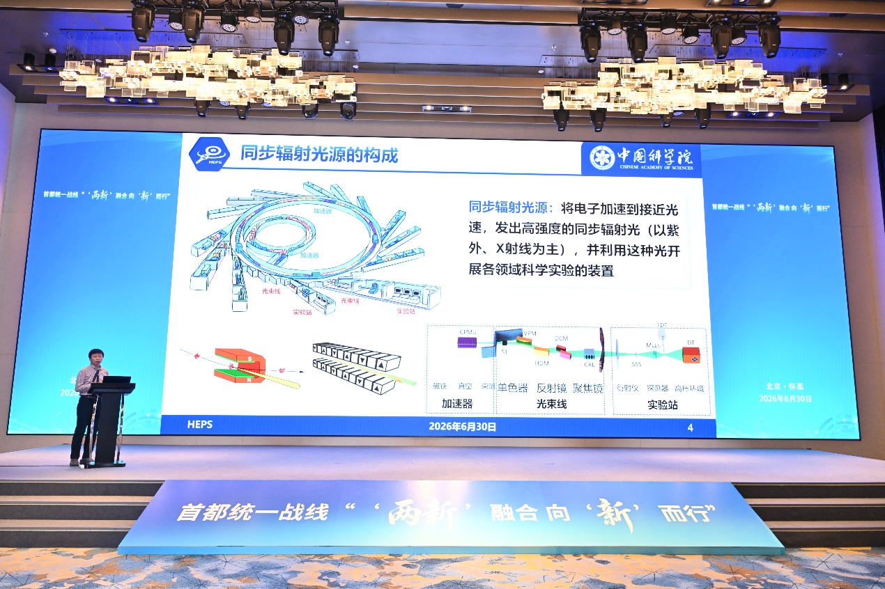 高能同步辐射光源赋能科创产业深度融合 助力怀柔科学城培育新质生产力